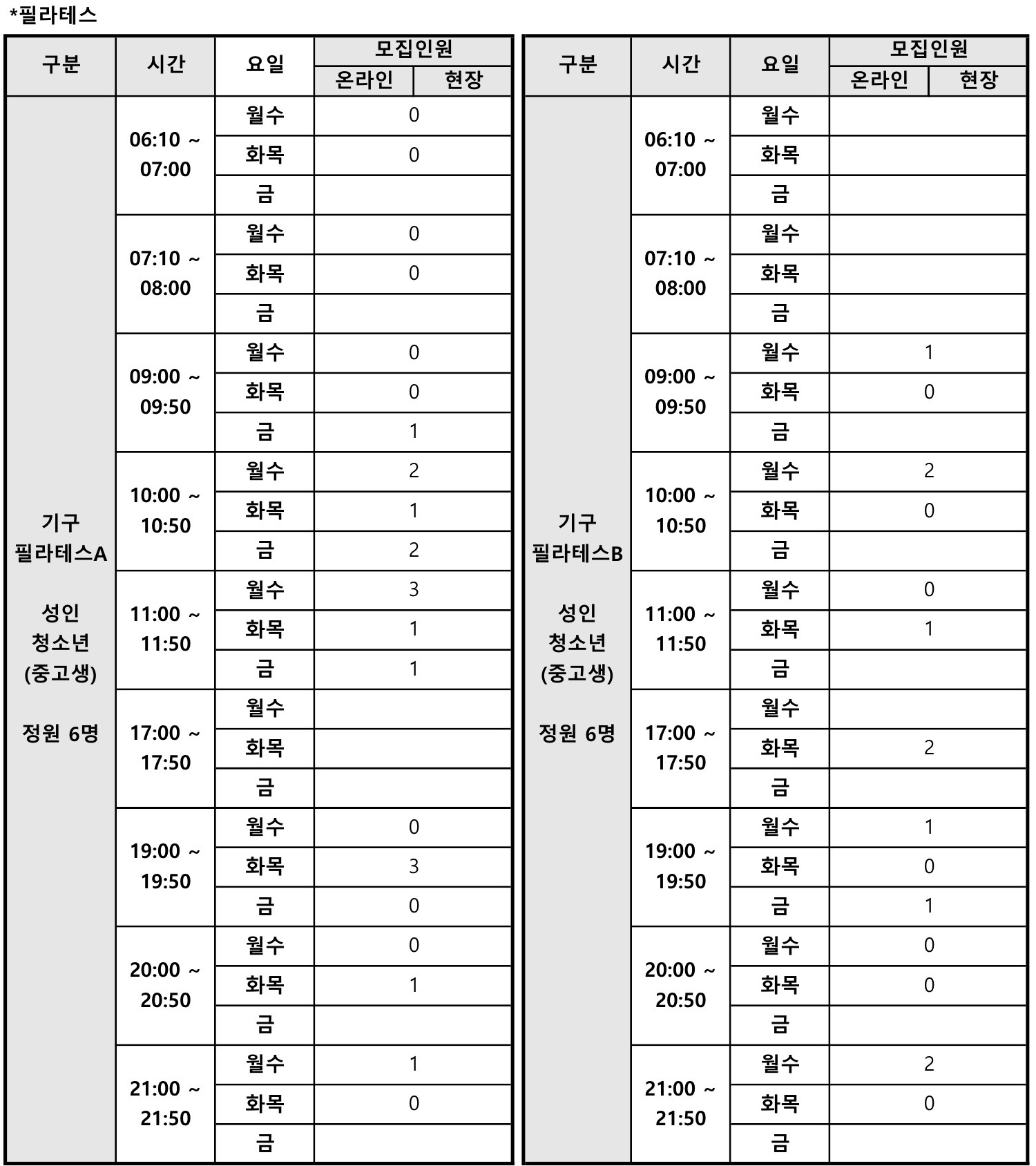 2026년 4월 신규회원 모집인원 및 안내 이미지지첨부파일 2_1.jpg