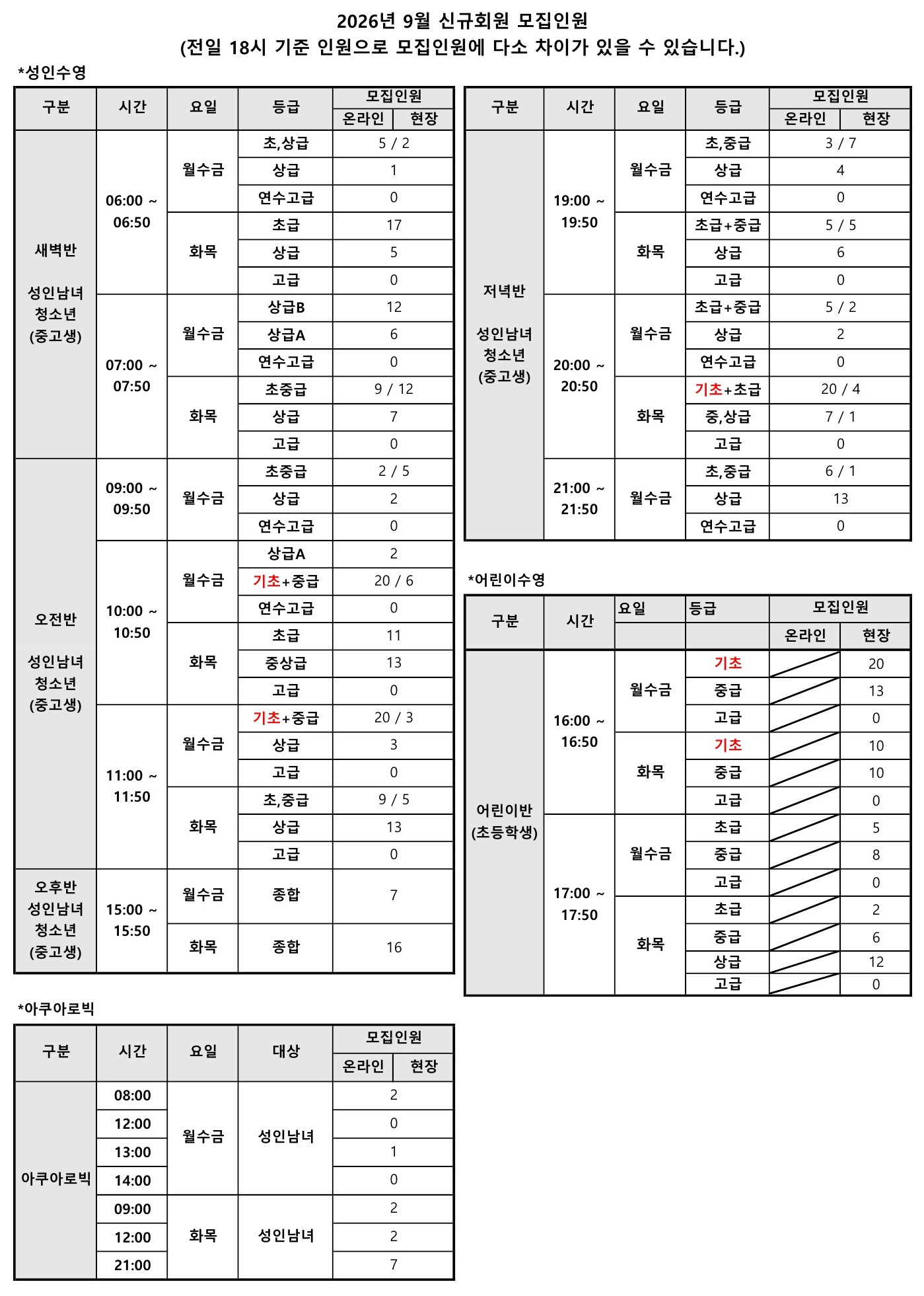2026년 9월 신규회원 모집인원 및 안내 이미지지첨부파일 수영아쿠아.jpg