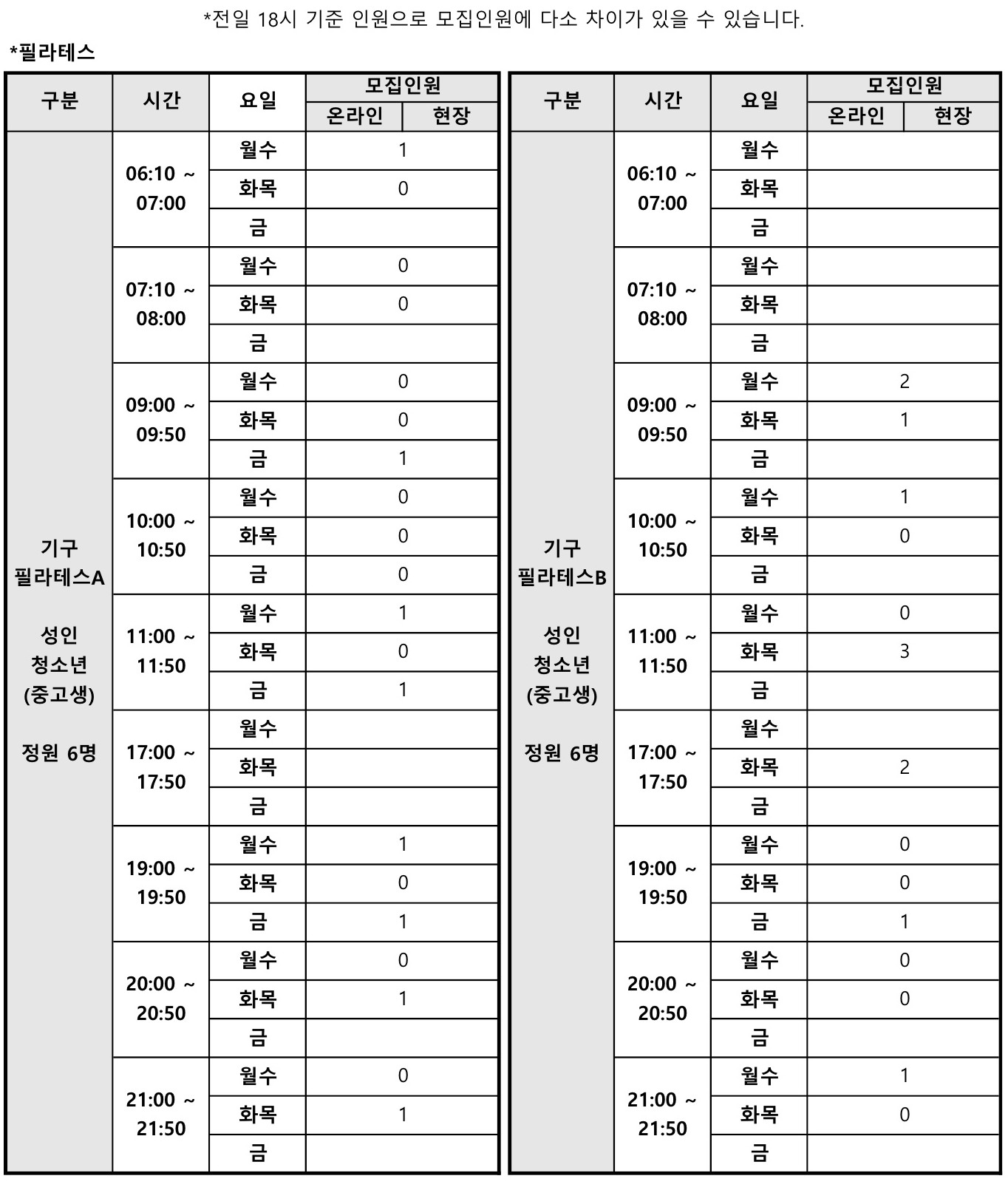2026년 9월 신규회원 모집인원 및 안내 이미지지첨부파일 필라.jpg